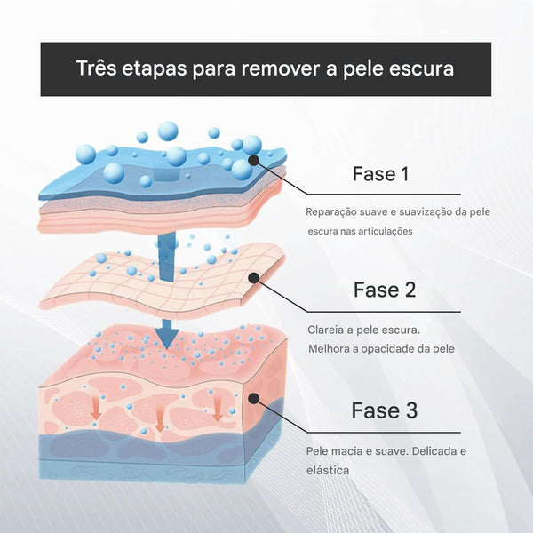 CREME CLAREADOR SNOW - SOULFITT
