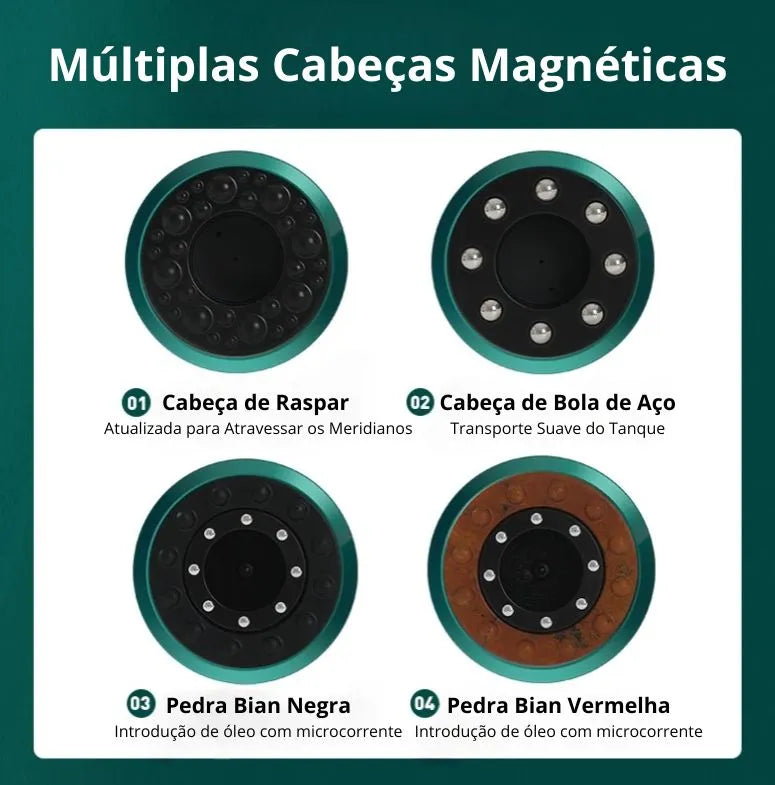 Cloud Prime Pro: A Revolução da Massagem e Modelagem Corporal! - SOULFITT