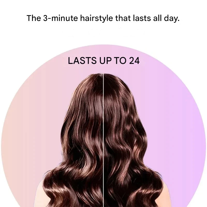 CurlMaster Pro –  Perfect, Frizz-Free and Shiny!
