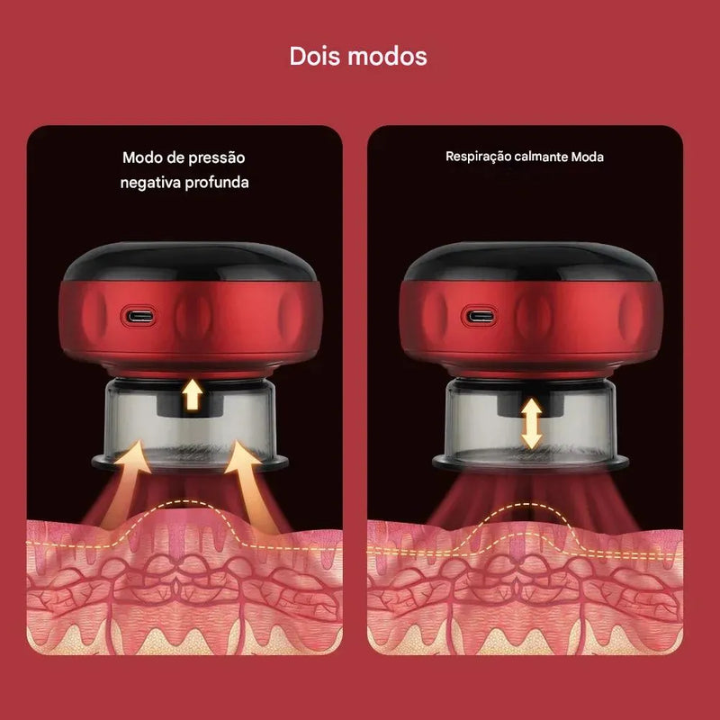 TheraRelax Pro – Alívio, Relaxamento e Bem-Estar em Minutos! - SOULFITT