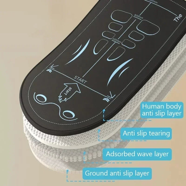 MatFit Pro – Comfort and Stability for Your Workouts! - SOULFITT