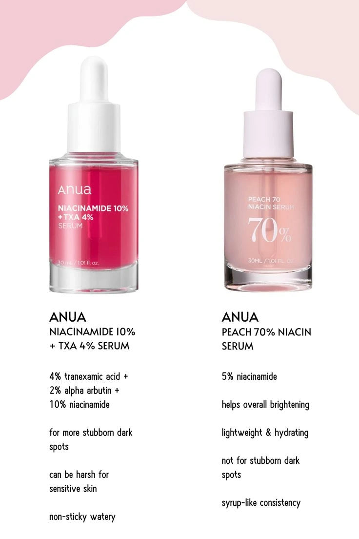 Pele Radiante Começa com ANUA: Clareie, Hidrate e Transforme Sua Rotina! - SOULFITT