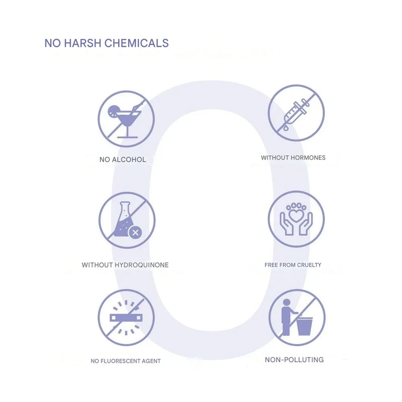 Lavender Translucent Powder - Real-Life Photoshop